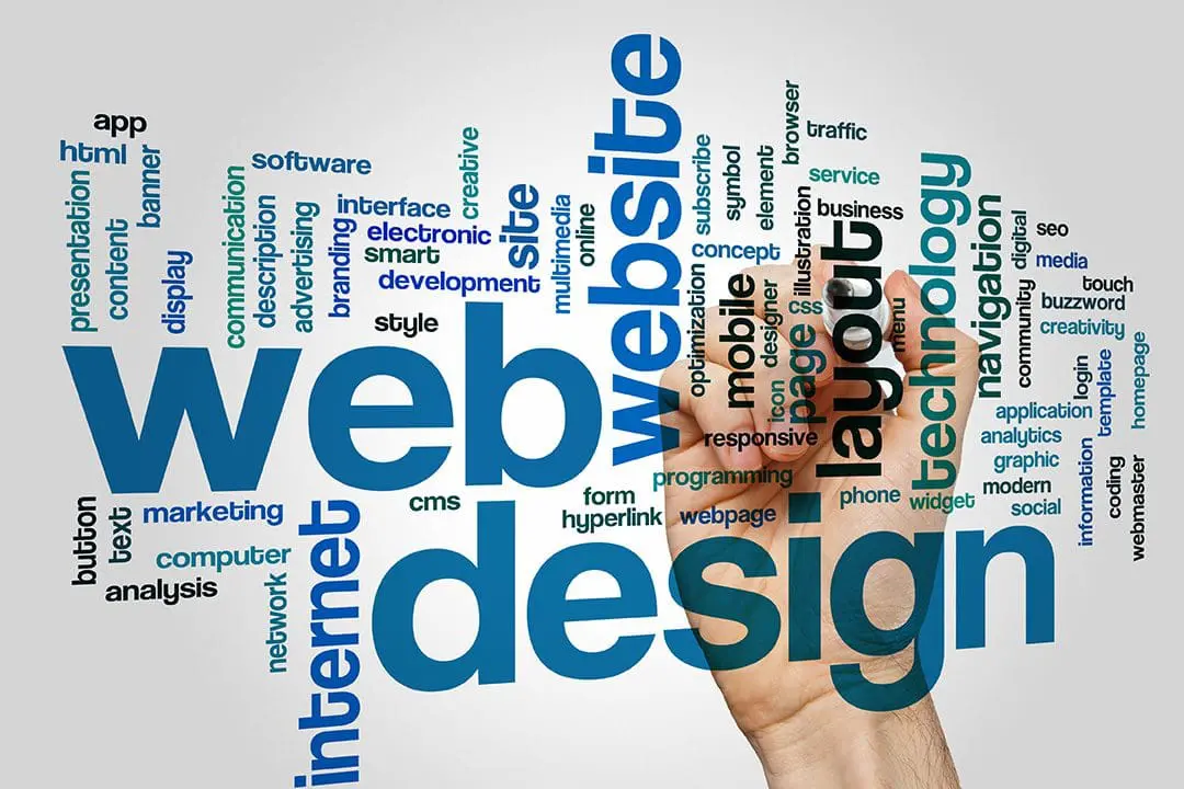 Anaheim Internet Marketing Company Anaheim Internet Marketing Company
