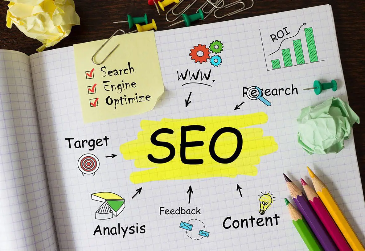 SEO Company in Orange County California