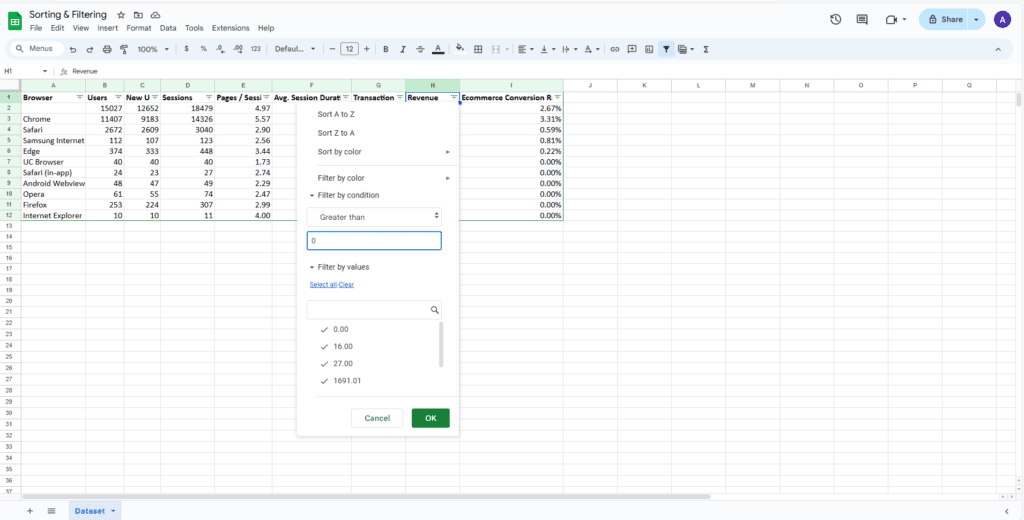 Filtering the data by revenue greater than zero.