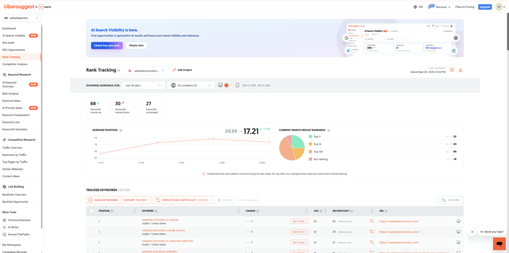 Ubersuggest SEO tool rank tracking for Website Promoters.