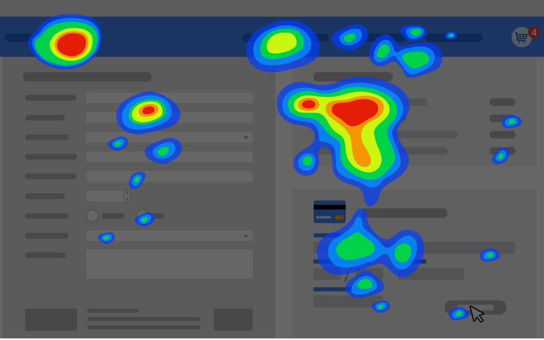 An example of a website's heat map. This was obtained from Google's Coursera course on e-commerce and digital marketing.