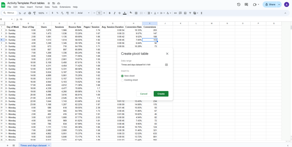 Pivot Table Data. Creating a pivot table. 