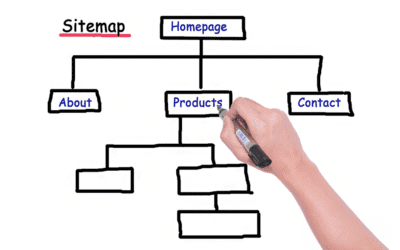 WordPress Sitemaps: Boosting Your Website’s Visibility