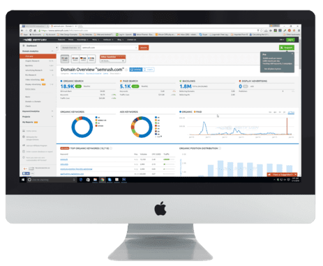 An analytics website on an Apple desktop.