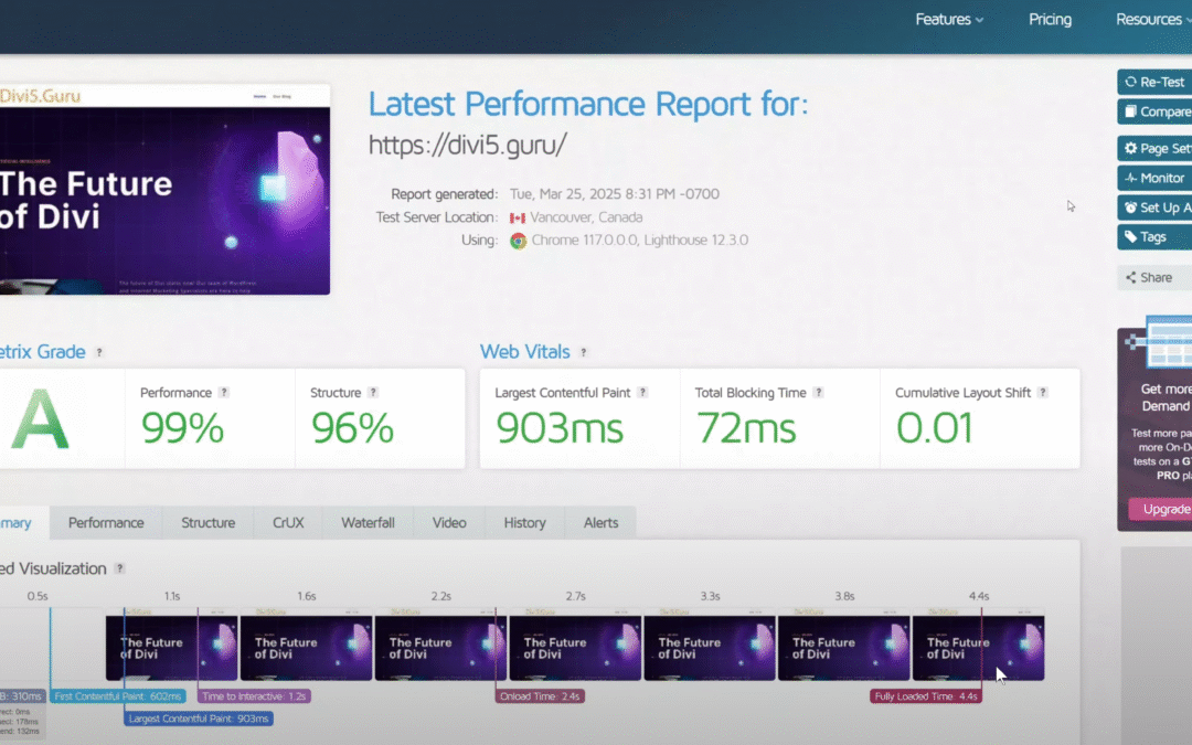 The website speed of a website designed using Divi 5.