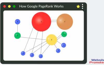 The Hidden Value of NoFollow Links in SEO in 2025